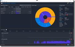 tonic-client-follow-roaming