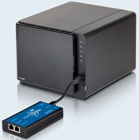 Synology社NAS