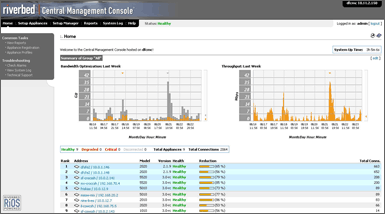 Cascade Management Console Cascade Management Console