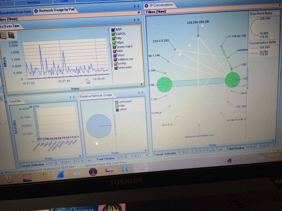 SteelCentral PacketAnalyzer SteelCentral PacketAnalyzer