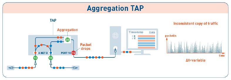 20170429-aggregationtap.png 20170429-aggregationtap.png
