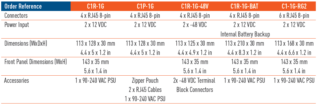 20170429-copperlineup.png 20170429-copperlineup.png