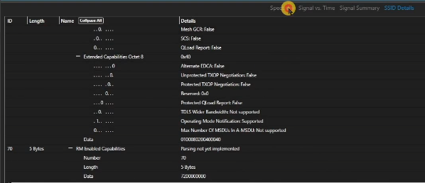 SSID Details