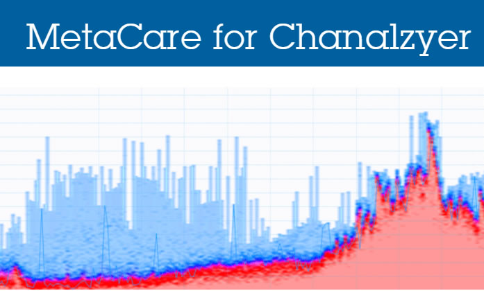 MetaCare