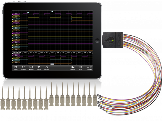 LogiScope