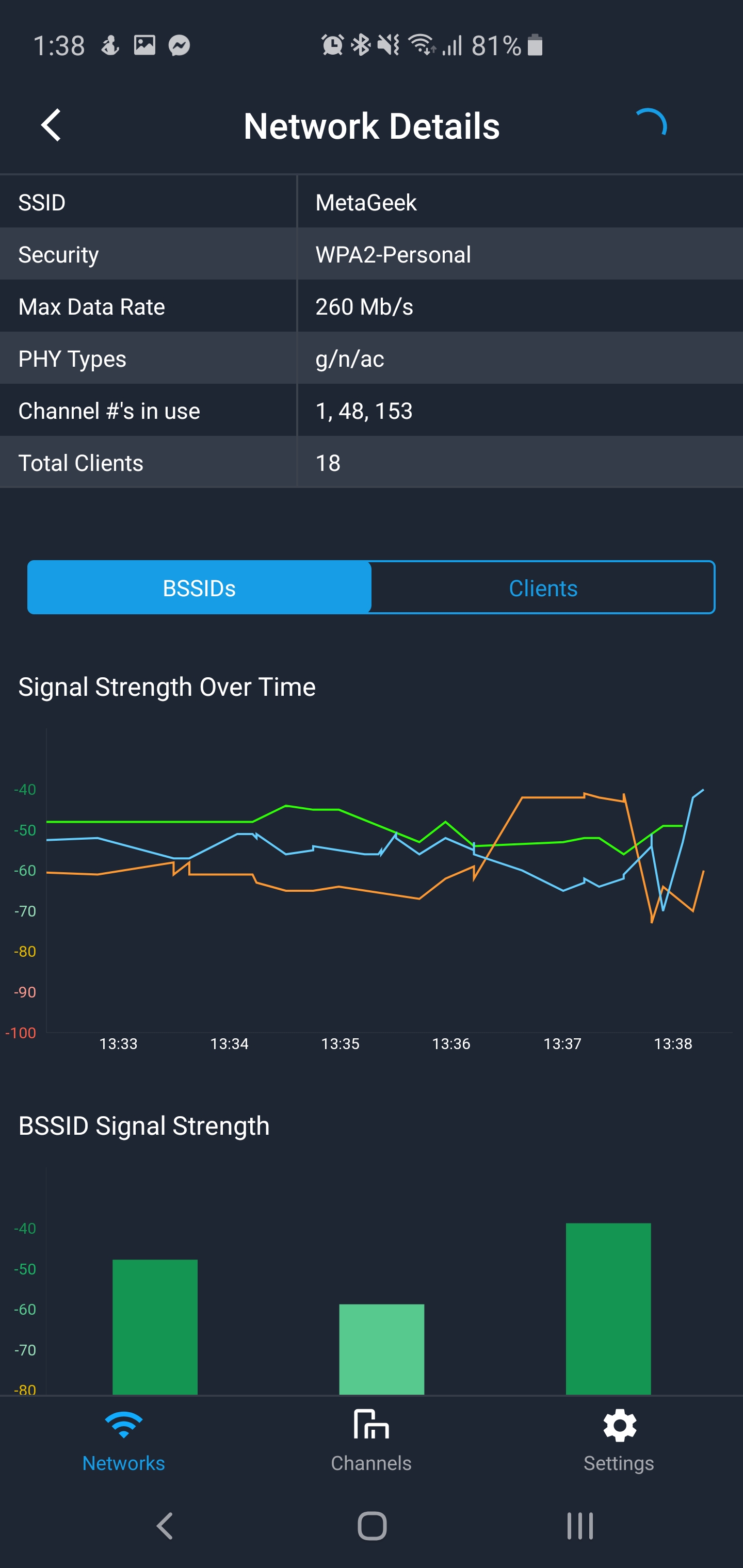 Graph