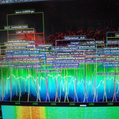 いけりり★サービス