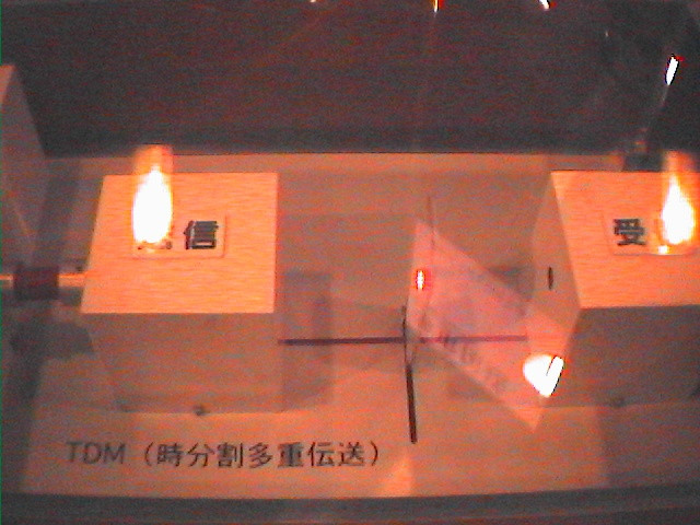 2000/2/24 年2月までの日記 2000/2/24-25 大阪いくじょーっていうわけで。。。…