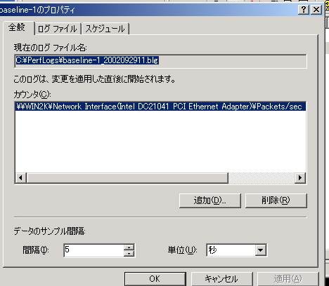 2002/9/29 いけりり★パフォーマンスモニターによるベースライン