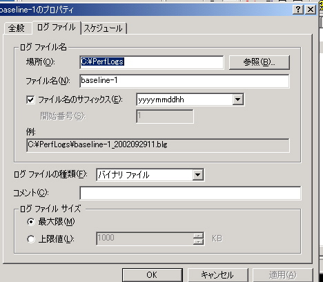 2002/9/29 いけりり★パフォーマンスモニターによるベースライン