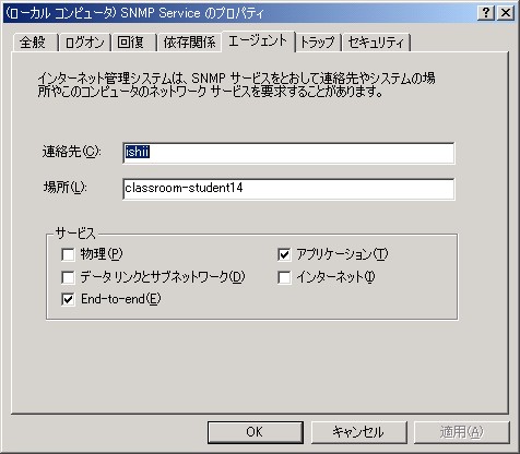2002/9/29 いけりり★パフォーマンスモニターによるベースライン