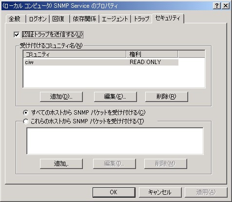 2002/9/29 いけりり★パフォーマンスモニターによるベースライン